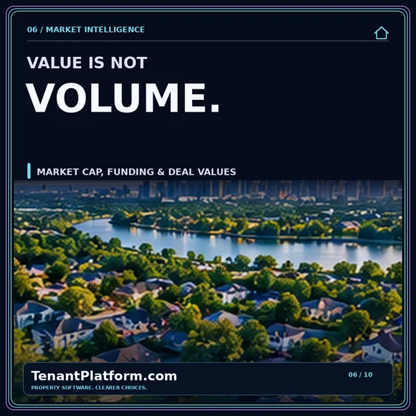 Reading property platform valuations without mixing the numbers — apartment typography card